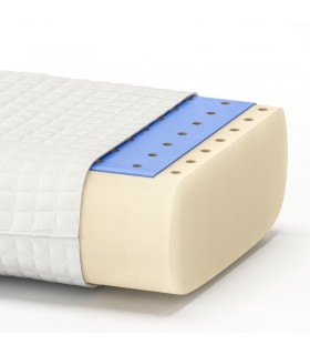 بالش طبی ایکیا مدل KLUBBSPORRE