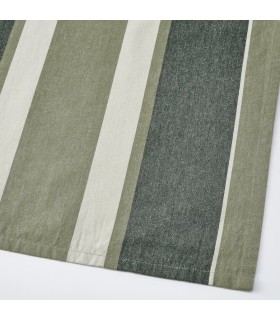 ست ۲ تایی دستمال آشپزخانه ایکیا مدل SANDVIVA